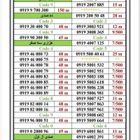 0919-900.55.14  گروه آرشــیا مـوبایل