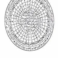 دعا ، استخاره