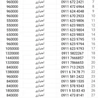 0911.349.9508 0911.349.9509