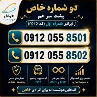 09120558501