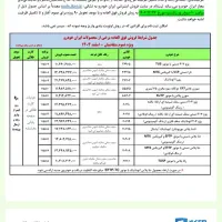 ثبت نام ایرانخودرو تضمینی