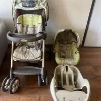 کالسکه و کریر گراکو