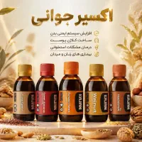 کار پردرآمد و پاره وقت