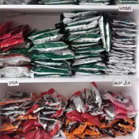 انواع کابل و کیبرد