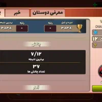 اکانت پسرخوانده