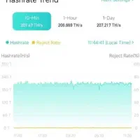 راه اندازی ماینر با نت ملی vbtc