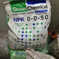 کود شیمیایی و سم و روغن شستشو