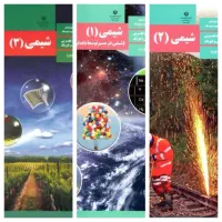 تدریس خصوصی دروس ریاضی،فیزیک و شیمی در منزل شما