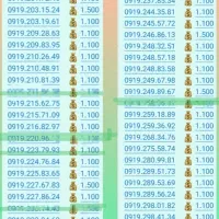 سیم کارت 0919 کد ۲ سیم کارت همراه اول 0919 کد ۲
