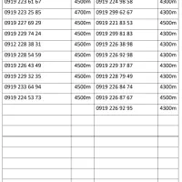 0919 پله ای / صفر پک مخابرات