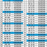 0912.63.472.83