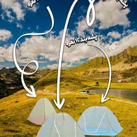 پشه بند مسافرتی