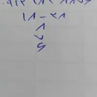 سیم کارت کد یک رند و پله ای