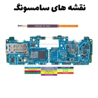 نقشه ، شماتیک و سلوشن های موبایل