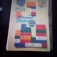کتاب تست شیمی دهم تجربی خیلی سبز نونو