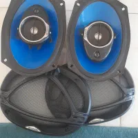 باندکالای دیجیتال