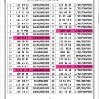 0912.123.83.74