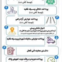 خدمات کافی نت وبیمه عطا نت