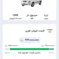 خودرو سواری تیبا صندوق‌دار|خودرو سواری و وانت|کرج, حصارک|دیوار