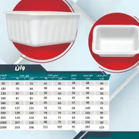 انواع دبه/وان منبع بشکه تانکر/آب*پلاستیکی+مخزن|مصالح و تجهیزات ساختمان|اصفهان, روشن‌دشت|دیوار