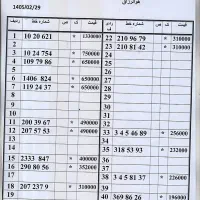 0912.794.60.27 زیر قیمت بازار پیشخوان دولت