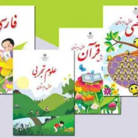 تدریس خصوصی  و نیمه خصوصی دبستان(اوتیسم،بیش فعال)