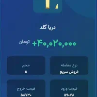 (کاردرمنزل)همکاری وترید دربازارمظنه طلاداخلی
