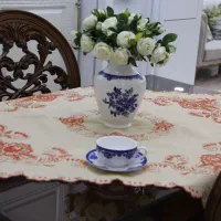 رومیزی|پرده، رانر، رومیزی|شیروان (خراسان), |دیوار