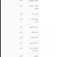 سرویس 42پارچه ارکوپال