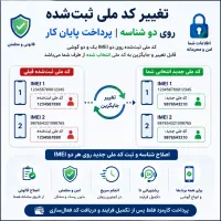 تغییر کد ملی ثبت‌شده روی دو شناسه پرداخت آخر