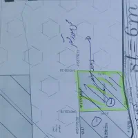 زمین در رضوان شهر