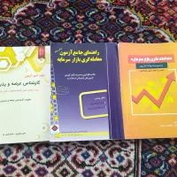 مجموعه آزمون معامله گری بازار سرمایه