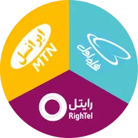 خط همراه اول و ایرانسل