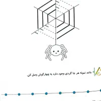 نیرو تمام وقت فروش انلاین سایت و تولید محتوا