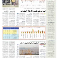 ثبت نام وام ودیعه مسکن 1404 (طبق قانون جدید)|خدمات مالی، حسابداری، بیمه|مشهد, شاهد|دیوار
