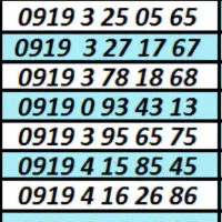 0919.32.100.85|سیمکارت|کرج, بنیاد|دیوار