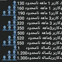 لطفاً پیام دهید