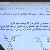 پنل اموزشی دارم