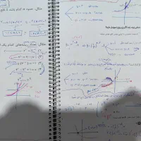 جزوه|کتاب و مجله آموزشی|مود, |دیوار