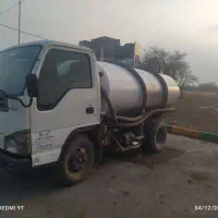 لوله بازکنی وتخلیه چاه