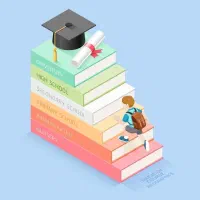 تدریس خصوصی و مشاوره تحصیلی ابتدایی تا یازدهم