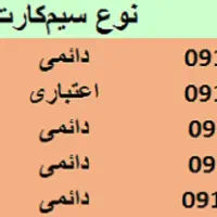 شماره دائمی