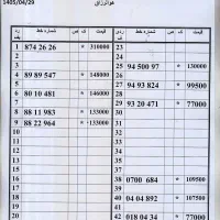 0912.0726.849 اقساط بدون چک و سفته
