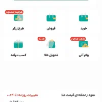 کده معرف ملی گلد