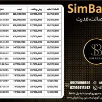 09128179.912|سیمکارت|اراک, |دیوار