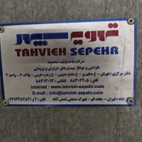 تهویه سرمایش و گرمایش