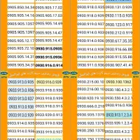 09369366160|سیم‌کارت|کرمان, |دیوار