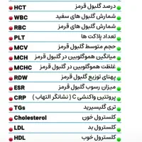 مشاوره رایگان کنکور و پزشکی و کاشت مو و ابرو