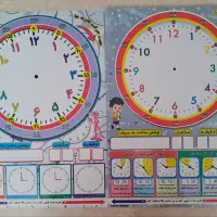 پوستر وایت بردپایه اول تا پنجم