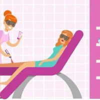 اپیلاسیون تخصصی کل بدن 395/000